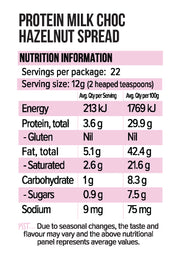 Vitawerx Protein Nut Spread Milk Choc supplement facts and nutrition panel