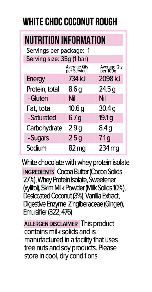 Vitawerx Bar Coconut Rough supplement facts and nutrition panel