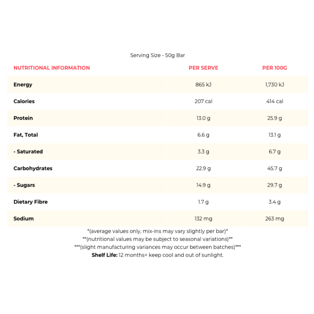supplement facts and nutrition panel