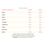 supplement facts and nutrition panel
