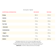 supplement facts and nutrition panel