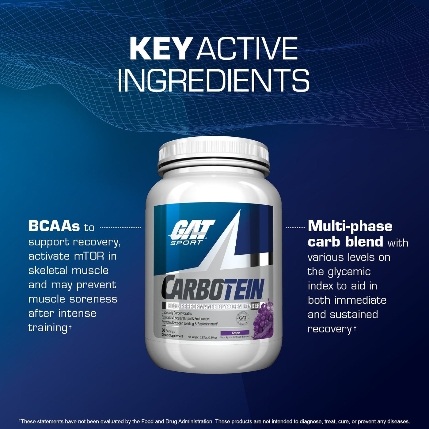 GAT Sport Carbotein Grape key active ingredients BCAAs and carb blend