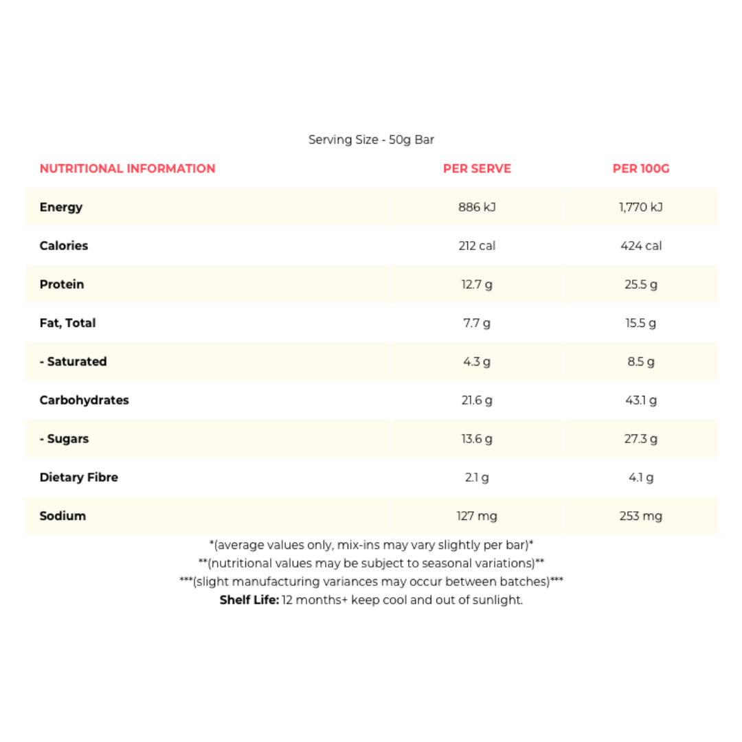 supplement facts and nutrition panel
