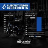 GAT Sport Nitraflex, Blue Raspberry — pack (2)