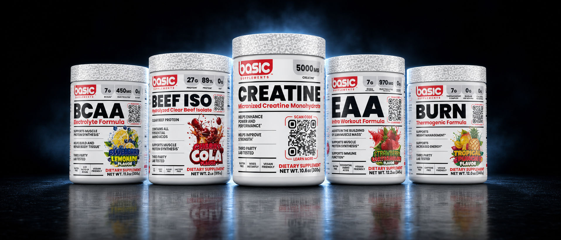 Basic Supplements