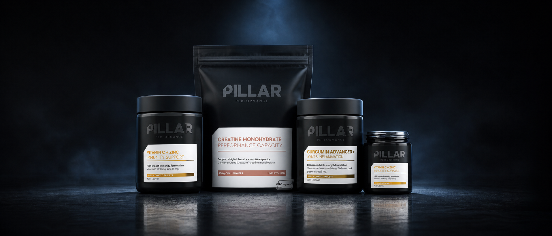 Pillar Performance
