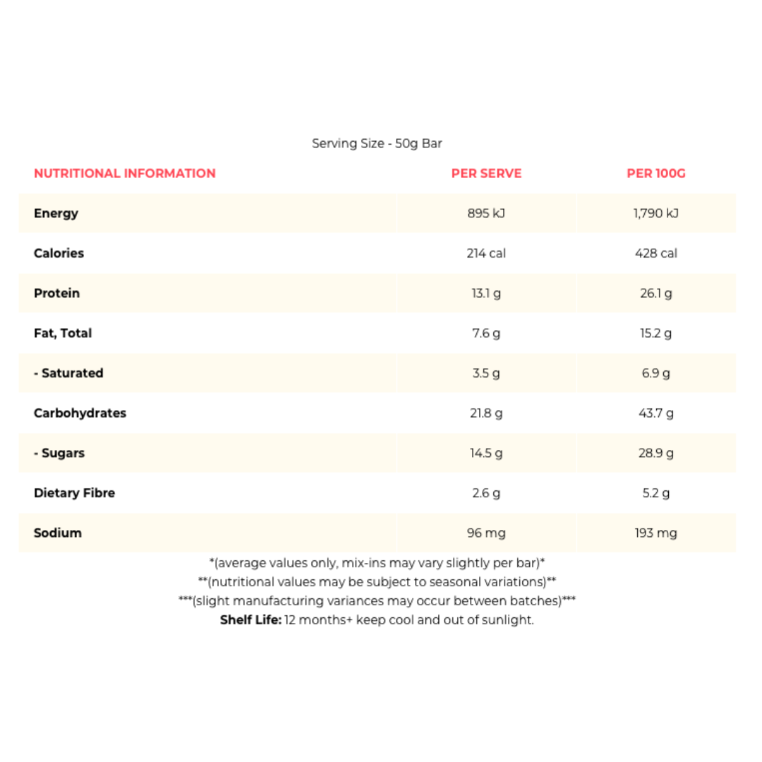 supplement facts and nutrition panel