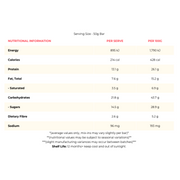 supplement facts and nutrition panel
