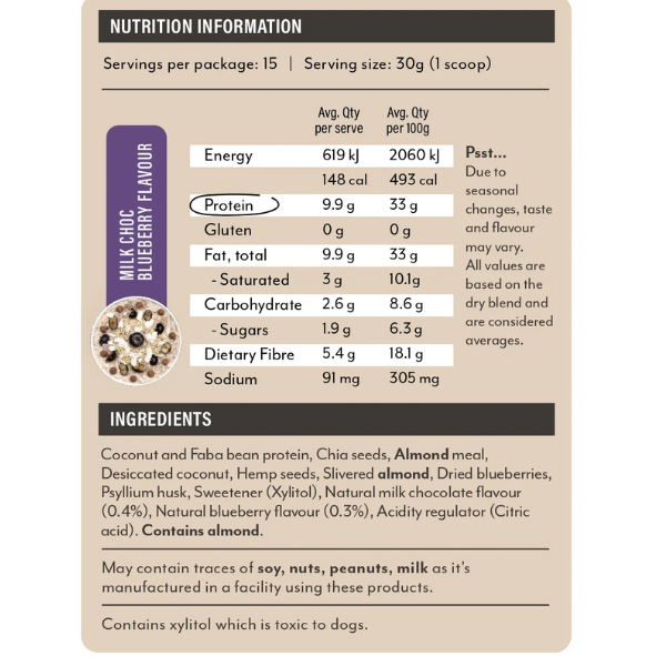 Vitawerx Bircher Museli, Milk Chocolate Blueberry