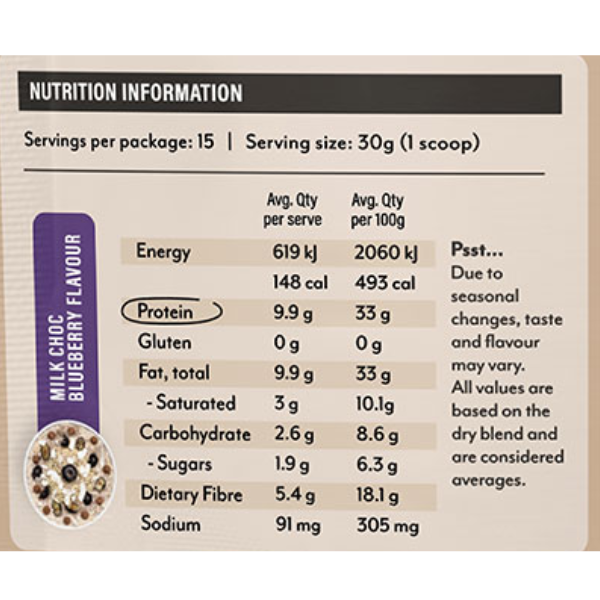 Vitawerx Bircher Museli, Milk Chocolate Blueberry — pack (3)